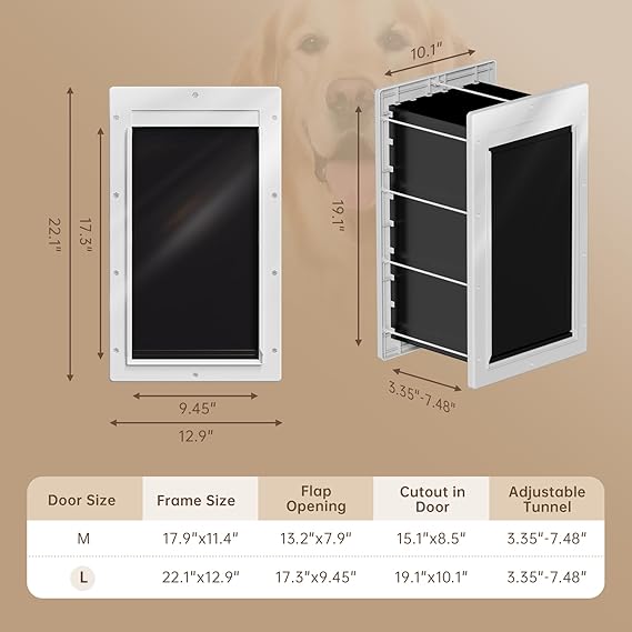3-Flap Dog Door – Large Pet Door for Wall Installation