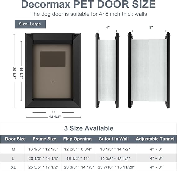 Heavy Duty Dog Door for Wall