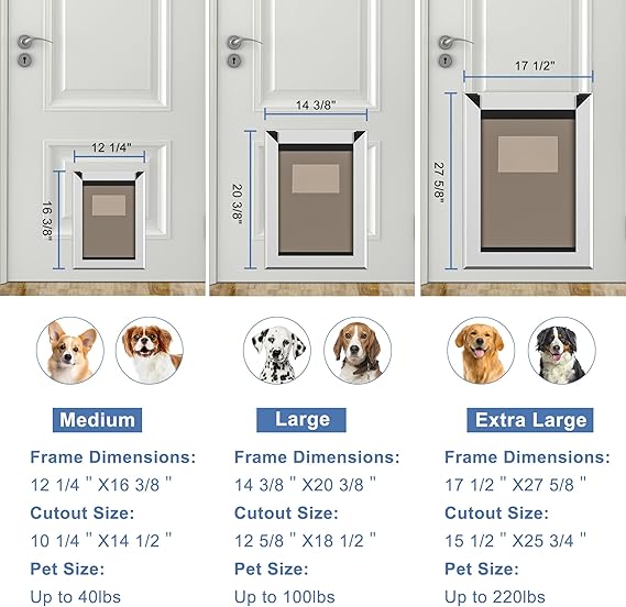 MAVRICFLEX Heavy Duty Dog Door with Double Sliding Lock Panels